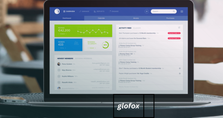 glofox